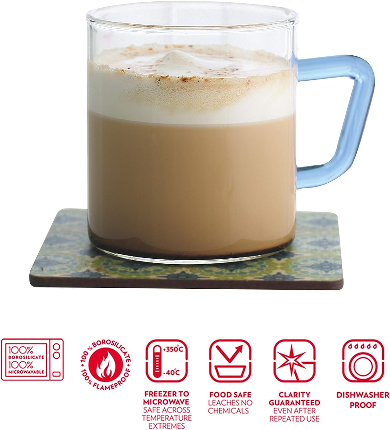 BOROSIL Vision Classic Mug Set Of 6 | Blue Handle | Scratch Resistant | Microwave Safe | Lightweight | 190ML | BVCM190BL06