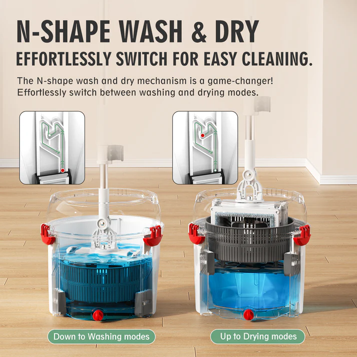 CEPILLO Magician Spin Mop Set | 360° Square Flat Rotating Mop | Seperates Clean and Dirty Water | Extendable Handle | 2 Extra Microfiber Pads | All Kinds Of Floor Cleaning - WHITE CP626