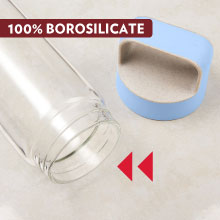 BOROSIL 550 ml 2 Neo Glass Bottle With 295 ml 4 Medium Glass | Hydration Gift Set | Borosilicate Glass Water Bottle | Extreme Temperature Resistant For Hot & Cold Water | 4 Juice Glass | BVS4NGB550TRGS
