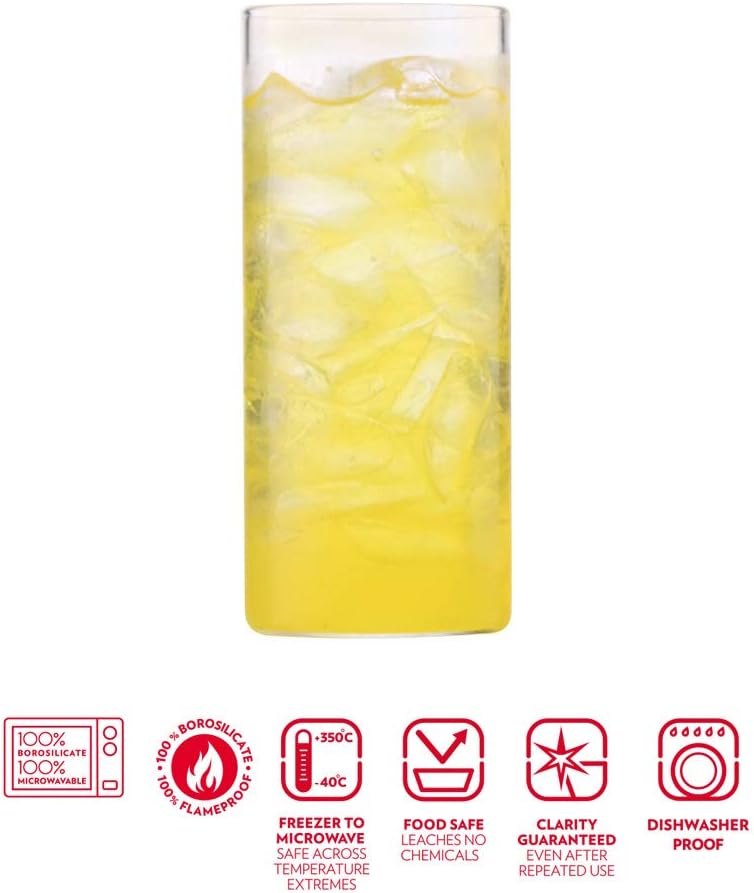 BOROSIL Vision Elegance Flute Glass Set Of 6 | Beverage Glasses For Juice | Scratch Resistant | Microwave Safe | Lightweight | 270ml | BVVIBVF5270