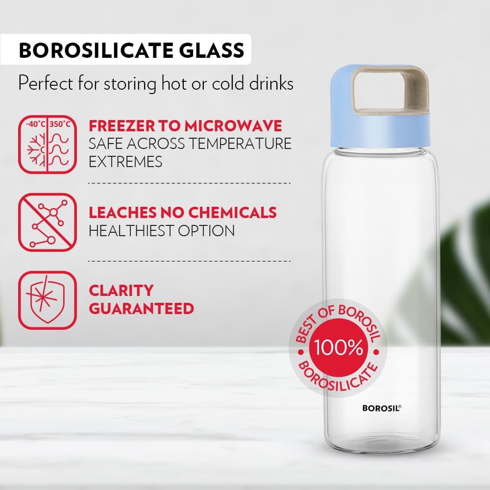 BOROSIL Neo Glass Bottle | Reusable | Refillable | Hot Water | Cold Water | Leak Proof | Wide Mouth | Microwavable | Freezable | 750ML