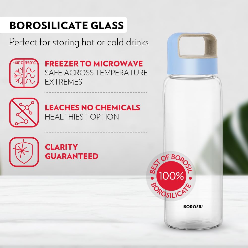 BOROSIL 550 ml 2 Neo Glass Bottle With 295 ml 4 Medium Glass | Hydration Gift Set | Borosilicate Glass Water Bottle | Extreme Temperature Resistant For Hot & Cold Water | 4 Juice Glass | BVS4NGB550TRGS