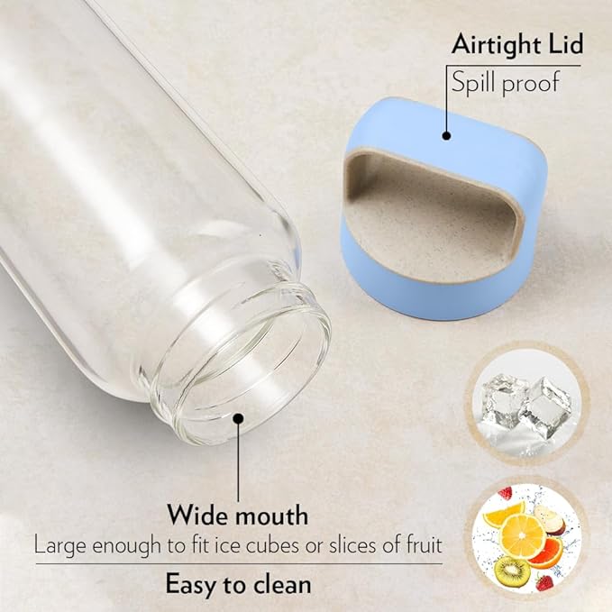 BOROSIL 550 ml 2 Neo Glass Bottle With 295 ml 4 Medium Glass | Hydration Gift Set | Borosilicate Glass Water Bottle | Extreme Temperature Resistant For Hot & Cold Water | 4 Juice Glass | BVS4NGB550TRGS