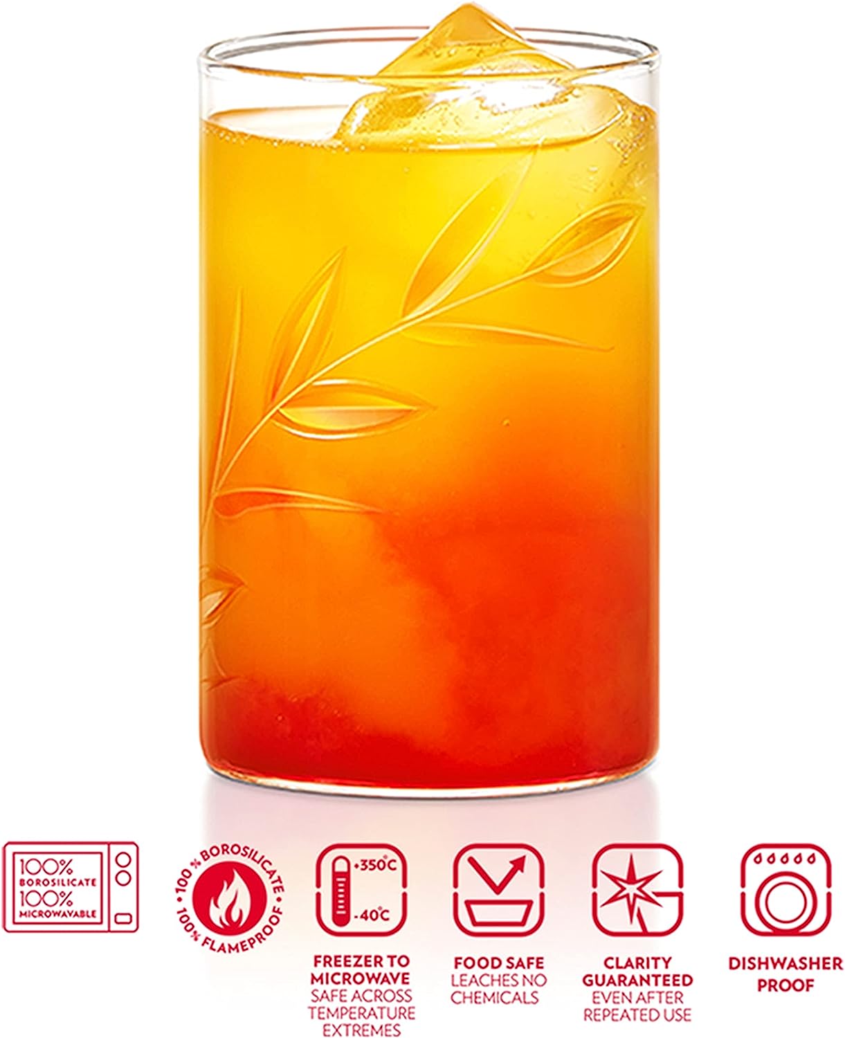 BOROSIL Vision Creeper Glass Set Of 6 | Beverage Glasses For Juice | Scratch Resistant | Microwave Safe | Lightweight | 295ML & 350ML