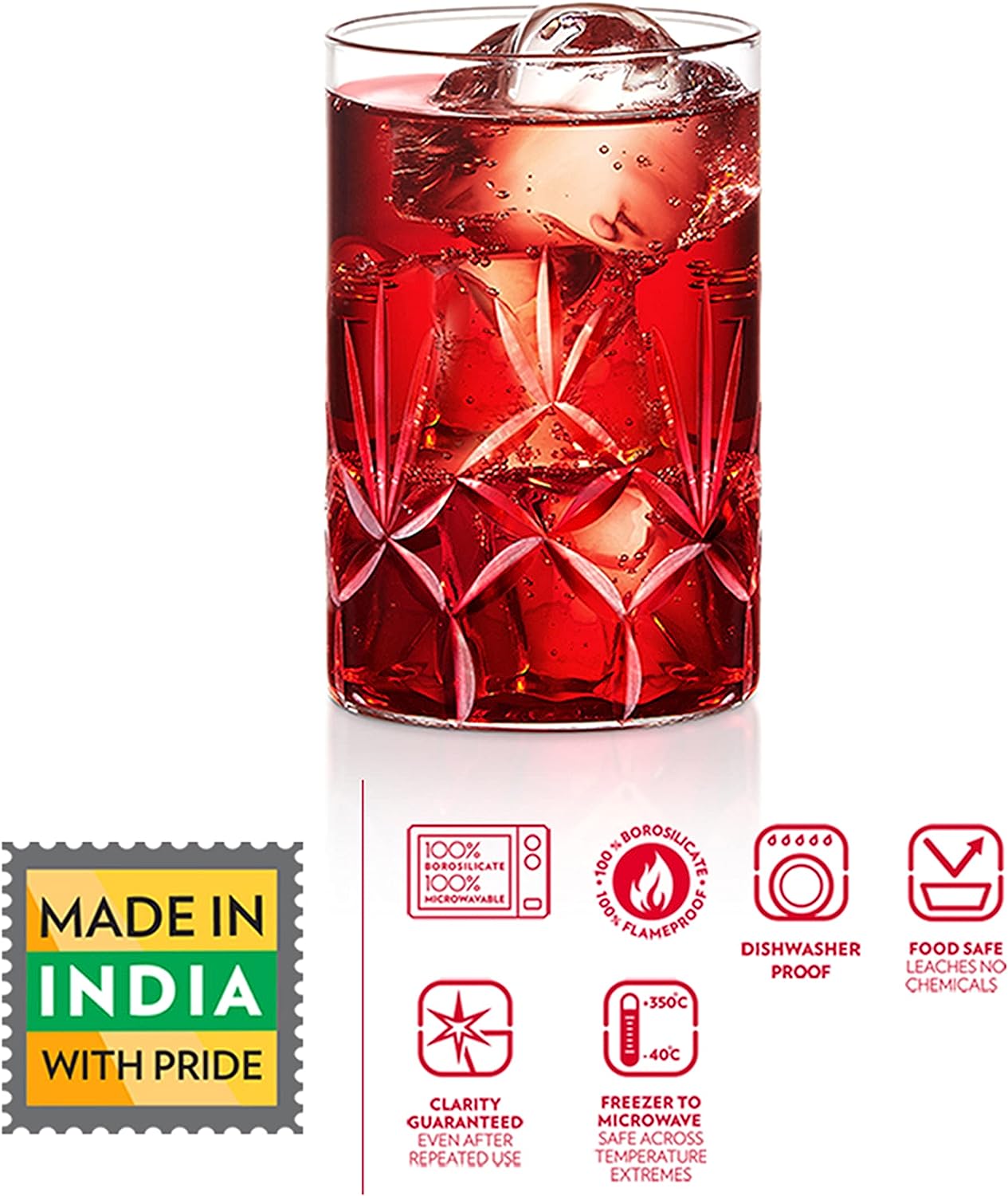 BOROSIL Meadow Glasses- Set Of 6 | Beverage Glasses For Juice | Scratch Resistant | Microwave Safe | Lightweight | 295ML | BVS6MEA295T