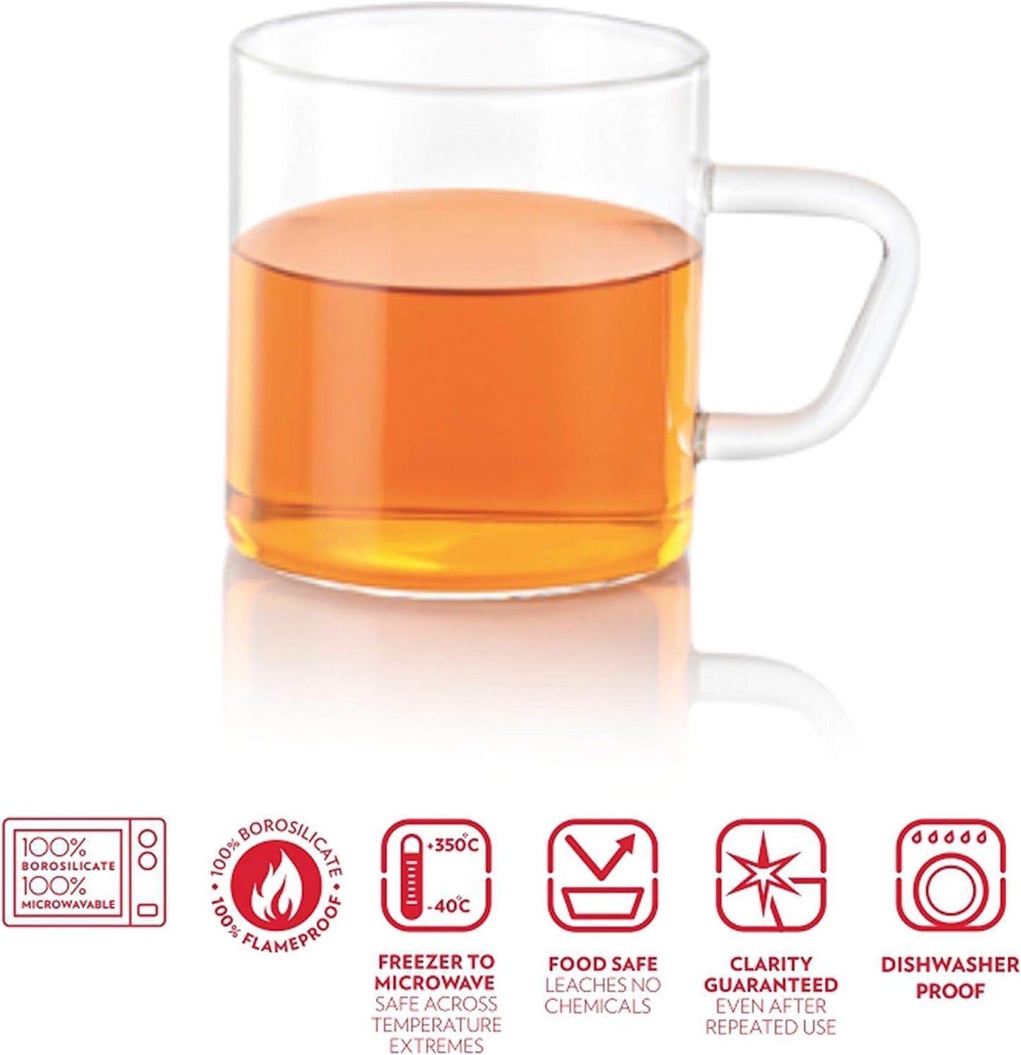BOROSIL Vision Classic Mug Set Of 6 | Lightweight | Durable Drinkware | Microwavable | 190ML | BV430112098