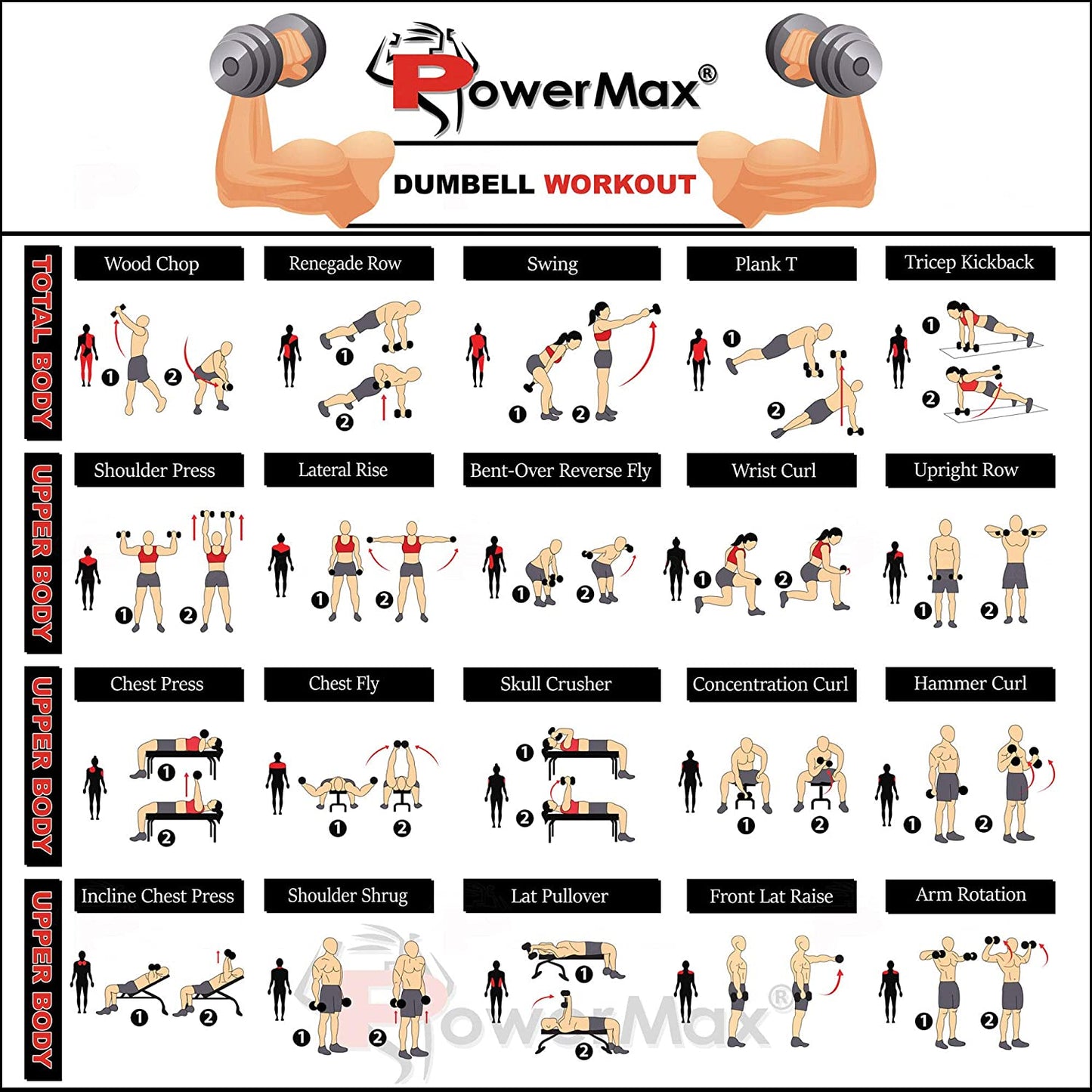 POWERMAX Fitness Adjustable Coated Iron Dumbbell And Anti-Slip Rod Set With Carry Case - BLACK