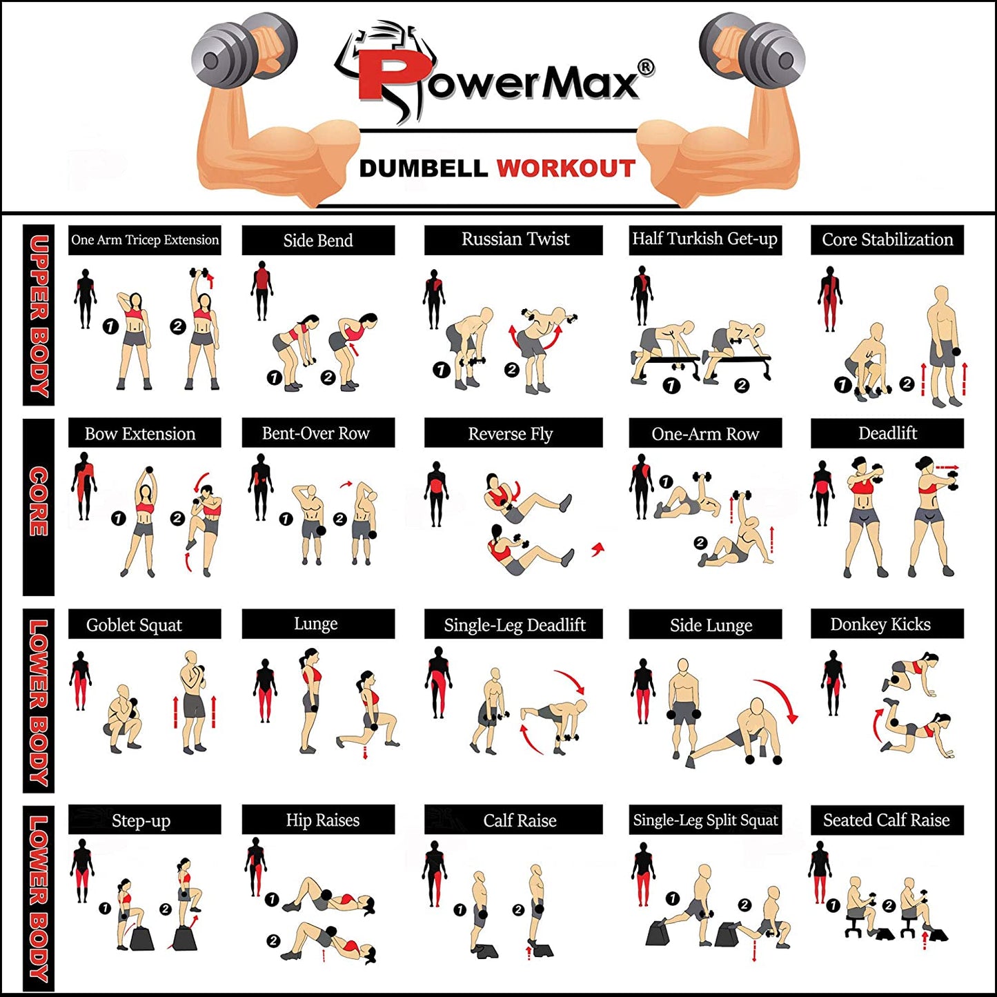 POWERMAX Fitness Adjustable Coated Iron Dumbbell And Anti-Slip Rod Set With Carry Case - BLACK