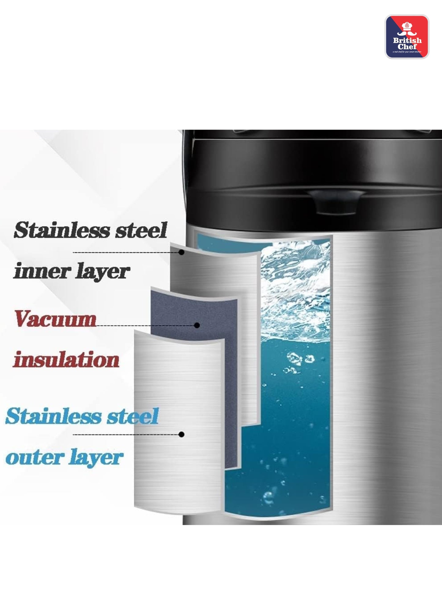 BRITISH CHEF 3L Hot & Cold Air Pot Flask | Stainless Steel Vacuum Pump with Double Wall Thermos | 360 Degree rotation Mechanism | Safety Lock | Thermal Beverage Flask | Black & Silver - BC408