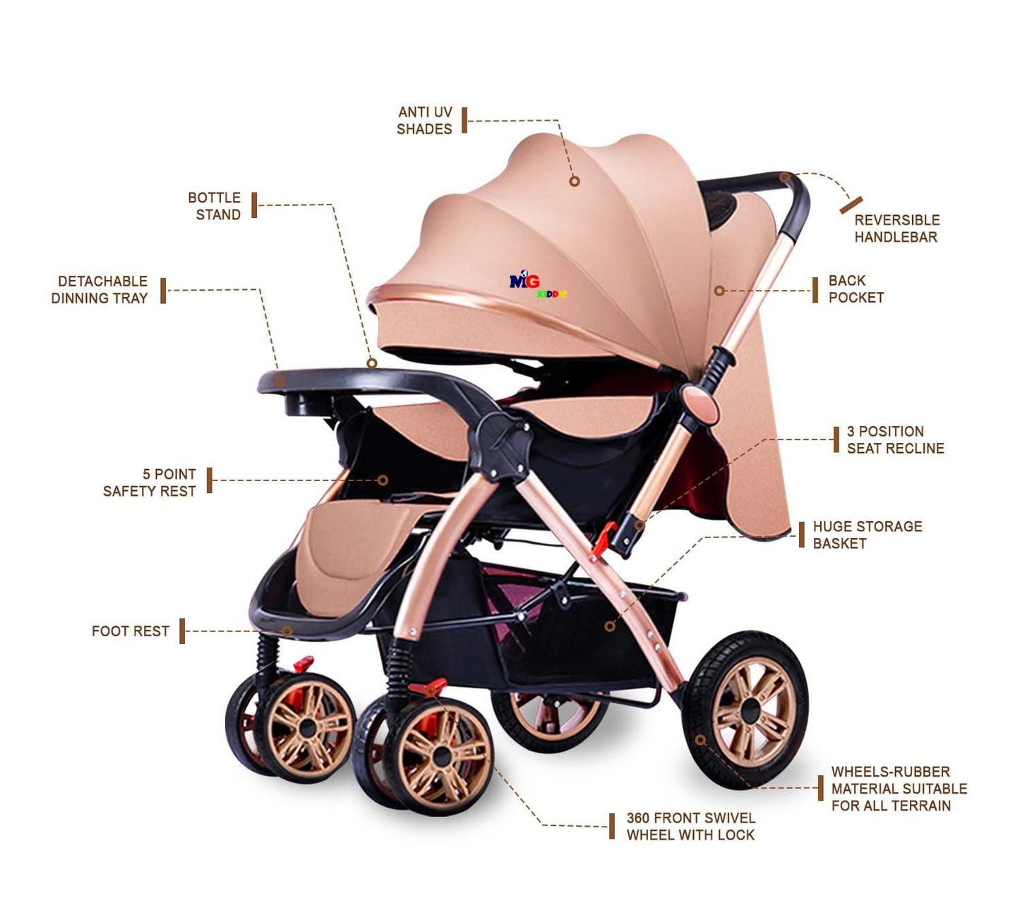 MG Kiddie 0-3 years Baby Kids Travel stroller with Adjustable Reversible handle Large Storage Basket Front tray Linen Canopy adjustable Backrest - 9912F